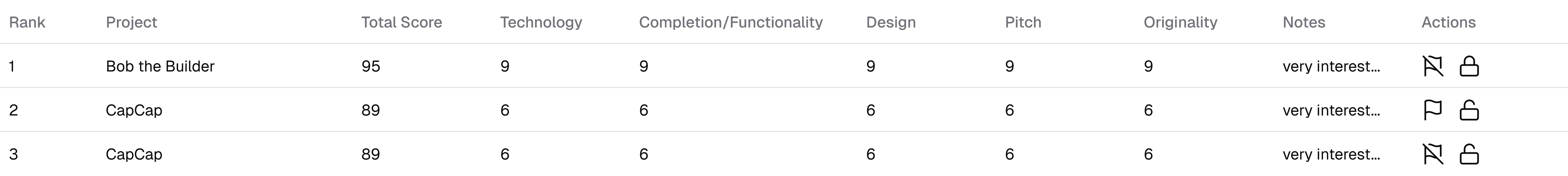 Before — simple table rows without flagged visual state